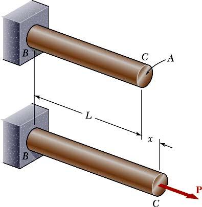 ifthmechanics OF MATERIAS Beer Johnston DeWolf Mzrek ENERJİ