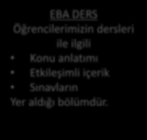 EBA DERS Öğrencilerimizin dersleri ile ilgili Konu