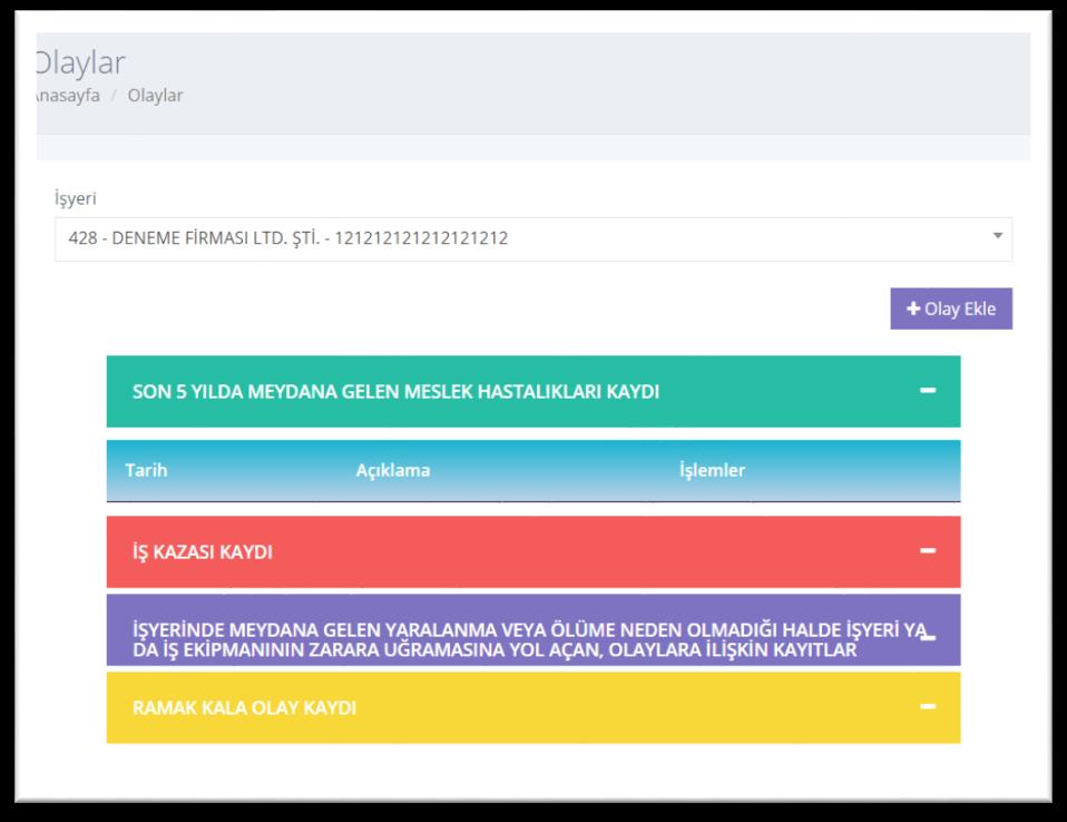 Olay Kayıtları: iş kazaları, meslek hastalığı kayıtları, ramak kala olay kayıtları ve