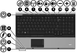 Bileşen Açıklama (6) QuickWeb ışığı Yanıyorsa: Web tarayıcısı kullanılıyordur. (7) Caps lock ışığı Yanıyorsa: Caps lock açıktır.