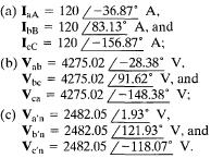 Örnek 11.1: Çalışma Sorusu: 1) Bir dengeli üç fazlı devrede A dan N ye gerilim 240 30 V tur. Pozitif faz sırası için V BC nin değeri nedir?