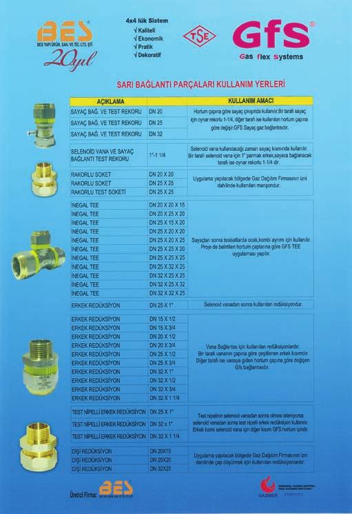 FİYATLARIMIZA KDV DAHİL DEĞİLDİR.