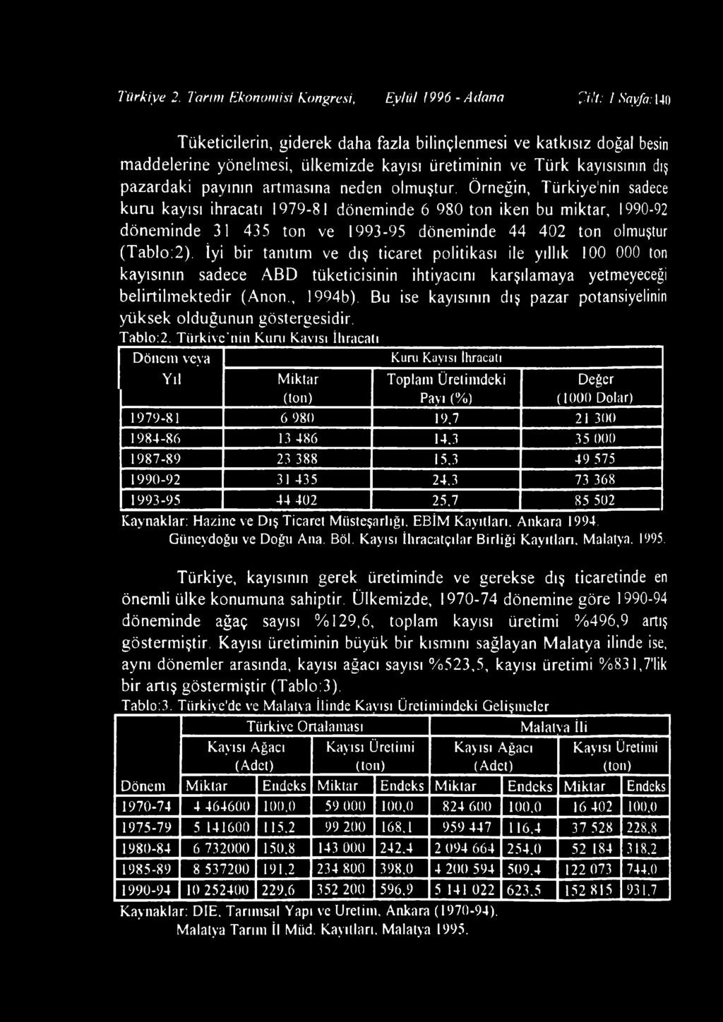 kayısısının dış pazardaki payının artmasına neden olmuştur.