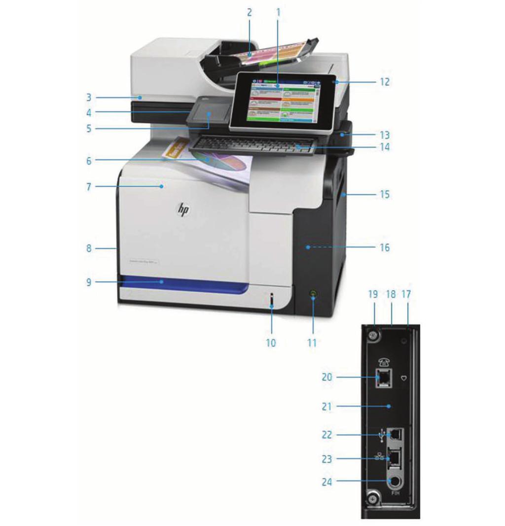 Ürün tanıtımı HP LaserJet Enterprise color flow MFP : 1. Kullanımı kolay 20,3 cm (8 inç) HP Easy Select döner dokunmatik renkli ekranlı kontrol paneli 2.