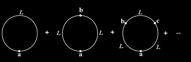 44) teki determinantın M (x, y) matrisinin determinantına indirgeneceği görülebilir.