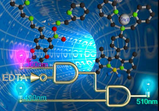 çalışmalar yayınlanıyor. Nanoteknoloji tek bir disiplinin ilgi alanında olmadığı için farklı bölümlerden araştırmacıların yer aldığını görüyoruz.