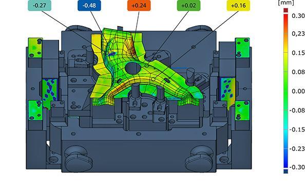 Tasarım ATOS ile Sayısallaştırma Modellerin, sac metal parçaların ve kalıpların tüm yüzey geometrilerinin elde edilmesi CAD data olmadan parça geometrilerinin elde