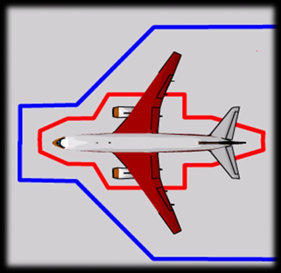 UÇAK EMNİYET SAHASI Uçaklar, emniyetli bir operasyon için hayali bir çizgi ile kuşatılmıştır. Bu saha ekipmanlar için mavi ve yayalar için ise kırmızı renkle gösterilmiştir.