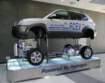 Hidrojen Fuel Cell Konseptten