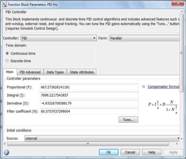 Matlab Simulink deneyleri ile elde edilmiş en ideal PID katsayıları, MBR 01 Haberleşme ve Kontrol Şekil 4.