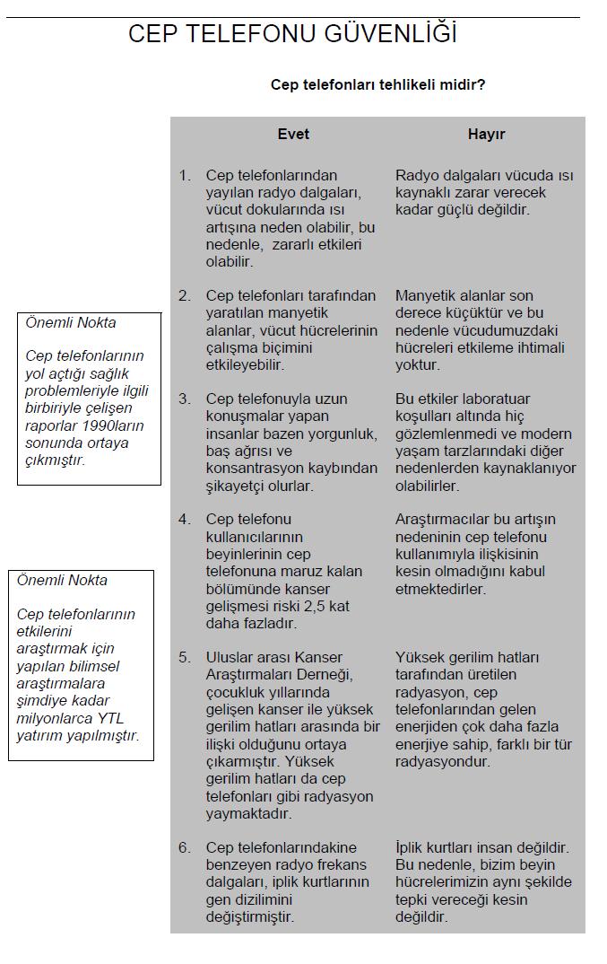 EK: 1 PISA OKUMA