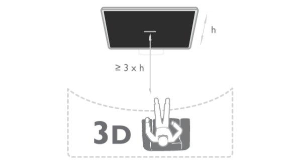 13.6 Optimum 3D izleme En iyi 3D görüntüleme deneyimi için şunları yapmanızı öneririz: TV ile aranızdaki mesafe en az, TV ekranı yüksekliğinin üç katı olsun ancak 6 metreyi geçmesin.