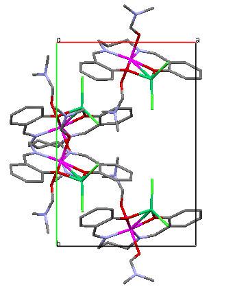 3.5.2 [ZnL B NiCl 2 (DMF) 2 ] Kompleksinin Tek Kristal X-Işınları Çalışmaları [ZnL B NiCl 2 (DMF) 2 ] kompleksine ait tek kristal X-ışını sonuçları tablo 3.