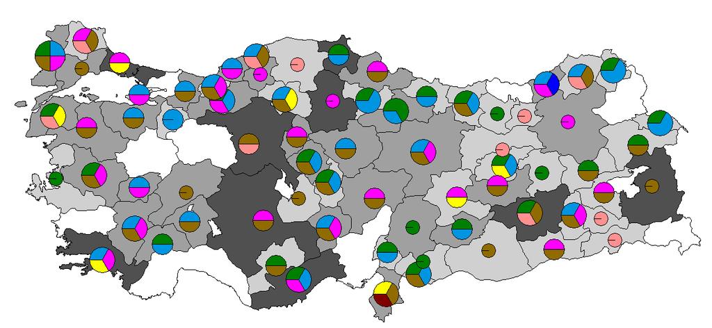 Araştırma Merkezleri