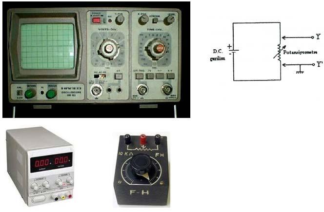 Deneyin Yapılışı: 1. Doğru gerilimin ölçülmesi için bir DC gerilim kaynağı ile bir potansiyometreden oluşan Şekil 8 deki devre kurulur.