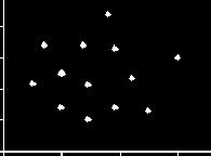 statstk 15 DeerlendrmeSorular 1. dak grafk hang ser çn çzlmtr? (a) Bast ser, (b) Blek ser, (c) Gruplanm ser, (d) Tasnf edlm ser, (e) Kümülatf. dak ekle göre dekenler arasndak lk nasldr?