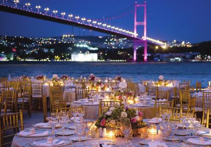 Ortaköy / Istanbul