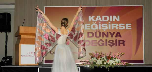 Proje kapsamında şimdiye kadar; 83 alanında uzman konuşmacı toplam 153 saat eğitim verdi. 4099 kadın bu eğitimlere ücretsiz katıldı.