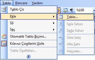 Belgeye Tablo Ekleme: Mönü çubuğundan Tablo mönüsü yardımıyla belgenize tablo ekleyebilir, mevcut tablolar üzerinde düzenlemeler yapabilirsiniz.