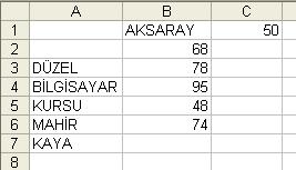 ifadeler bulunmaktadır. İmleci A1 hücresinin üzerinde tutarak ekle menüsü hücreler komutu çalıştırıldığında gelen 4 maddeden Hücreleri sağa sürükle komutu tıklanır.