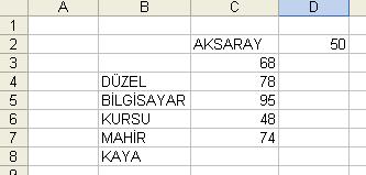 İmleç A1 hücresinin üzerinde tutarak ekle menüsü hücreler komutu çalıştırılır.