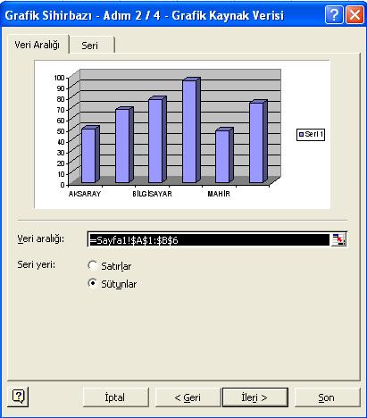 5. Grafik türü tablosundaki Örneği Görüntülemek olan grafik türü ve Grafik alt türü seçilir. 6.