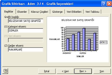 ileri düğmesine tıklayarak Grafik seçenekleri tablosunu açınız. 8.