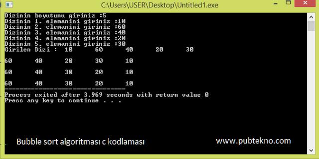 C Dilinde Bubble Sort Algoritma Kodlaması Sayarak Sıralama Sort) algoritması (Counting Verinin hafızada sıralı tutulması için geliştirilen sıralama algoritmalarından (sorting algorithms) bir