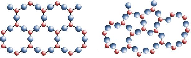 7 2.3. Kristal Yapılar Katı yapılar, kristaller ve amorf yapılar olarak kabaca iki gruba ayırılabilir. Kristal katılarda atom ve moleküller belirli bir geometrik şekle ve düzene göre dizilirler.
