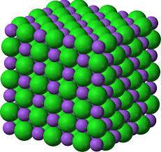 III-Azot grubu yarıiletkenler (GaN, AlN ve InN), altıgen (wurtzite), zincblende (çinko karışım) ve NaCl (kaya tuzu) yapıda kristalleşirler (Şekil 2.12) [2,3].
