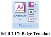 3. Belge Temaları Belgelerimizde madde numaraları başlık ayarlarını, paragraf ayarlarını güzel bir görsellikle yapmak isteriz. Bunlarla tek tek uğraşmak epeyce vaktimizi alır.