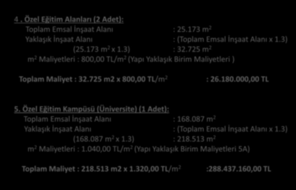 4. Özel Eğitim Alanları (2 Adet): Toplam Emsal İnşaat Alanı : 25.173 m 2 (25.173 m 2 x 1.3) : 32.725 m 2 m 2 Maliyetleri : 800,00 TL/m 2 (Yapı Yaklaşık Birim Maliyetleri ) Toplam Maliyet : 32.