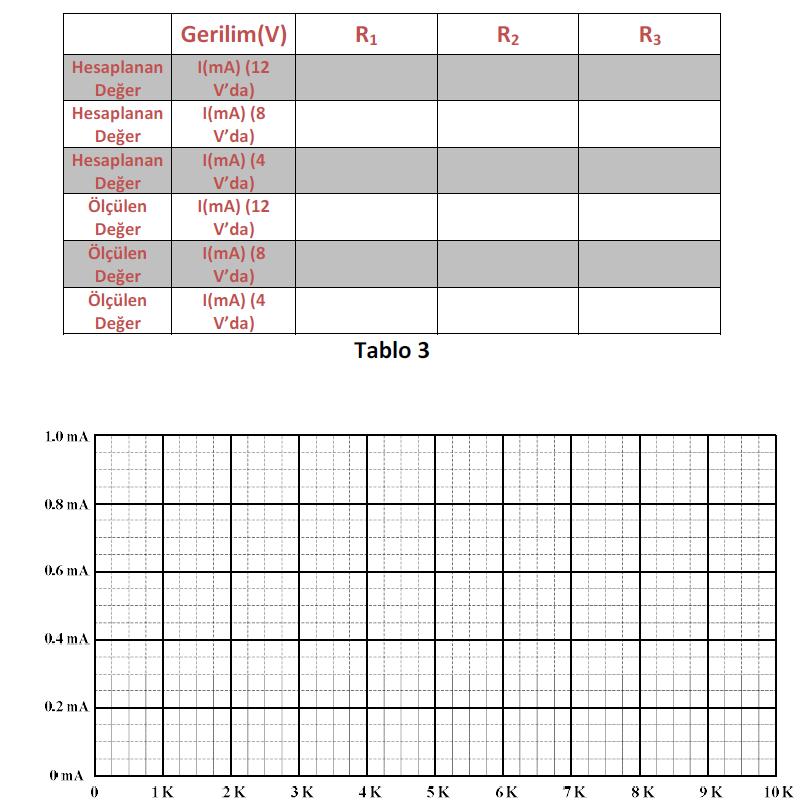 3.5. SONUÇ 3.5.1.