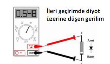 Diyodun üzerinden küçük bir akım geçirilir ve iki ölçüm ucu arasındaki gerilim farkı ekranda gösterilir. Şekil 7.