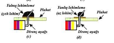 Kaliteli lehim kullanılmalıdır. Havyanın ucu temiz olmalı, az miktarda lehimle kaplanmalıdır. Havya uygun sıcaklıkta olmalıdır. Eleman veya iletken uçları önceden az miktarda lehimlenmelidir.