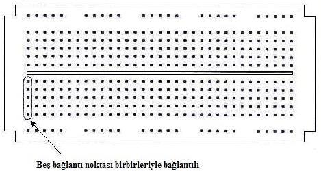 2 Breadboard un alt görünüşü ve kısa devre hatları Yukarıdaki şekillerde