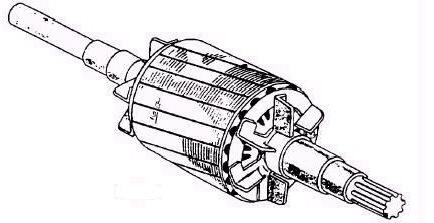 Rotor olukları rotor argıları yerleştirilir. Aenkron motorun rotoru, kıa devreli rotor (incap kafeli rotor) ve argılı rotor (bilezikli rotor) olmak üzere iki çeşittir.