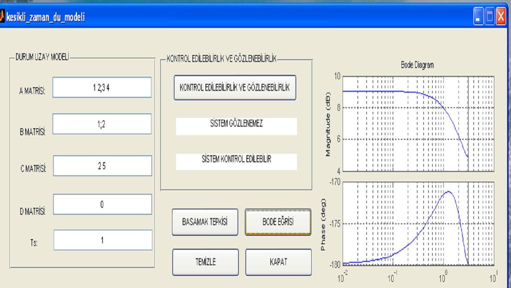 46 4.3.2. Durum uzay modeli Durum-Uzay formu verilen bir sistemin kontrol edilebilirlik ve gözlenebilirlik analizi, basamak tepkisi ve bode eğrisi çizimleri yapılabilmektedir.