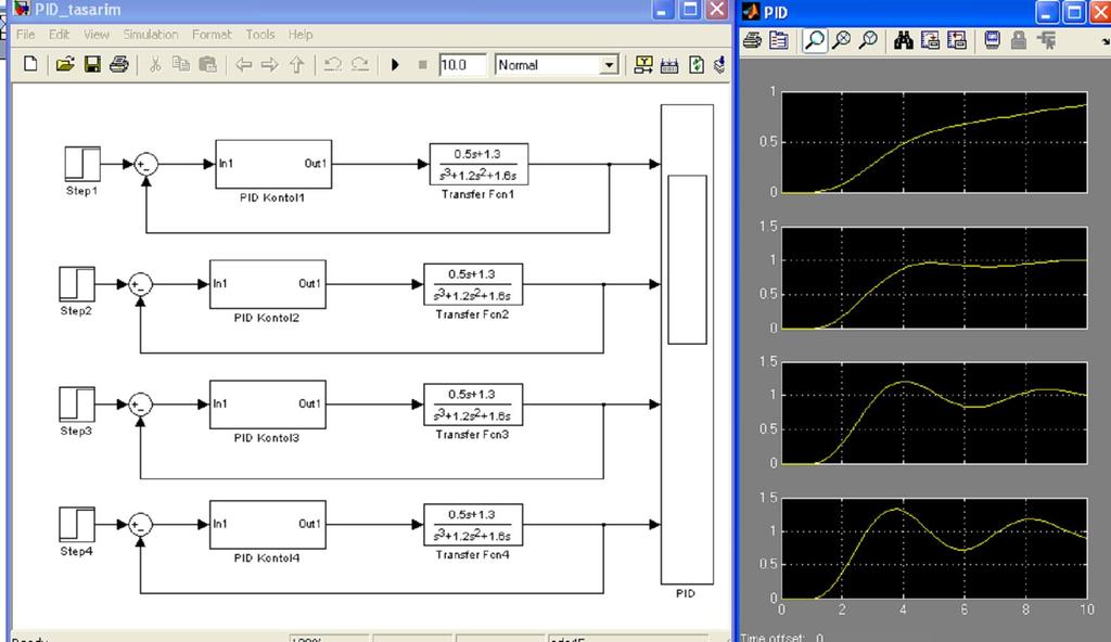 62 4.4.13. PID tasarım Şekil 4.48.