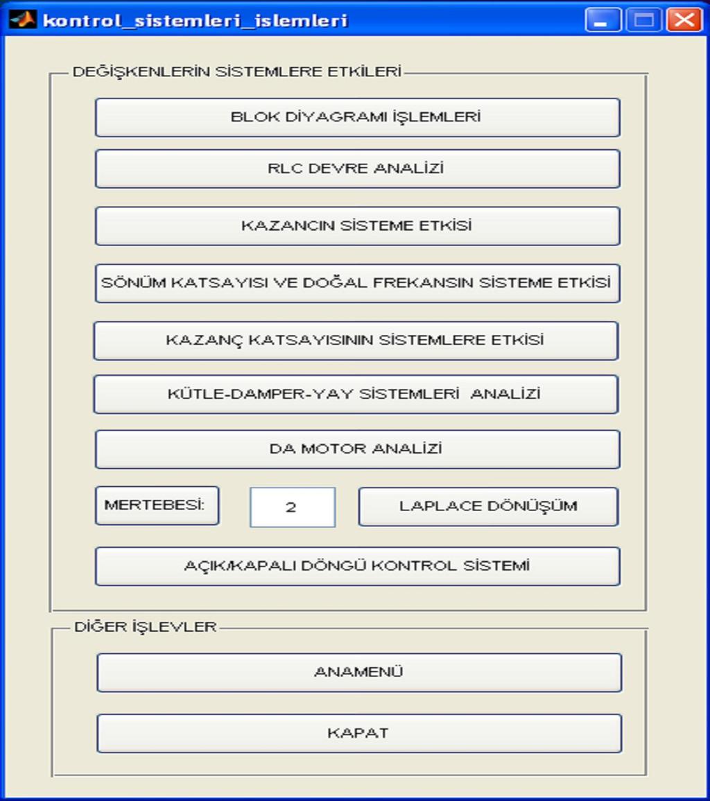 Şekil 5.4.