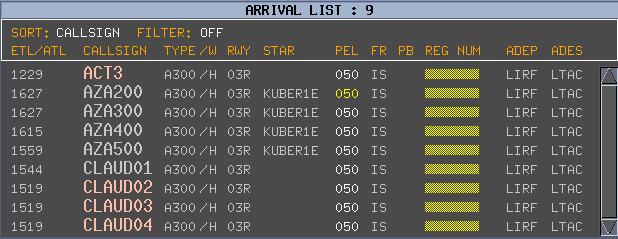 ADES FR SSR INFIX PEL SUA/CDR PB :Gidiş Meydanı :Uçuş Kuralları :SSR Kodu :Inbound Fixi :Planlanmış Giriş Seviyesi :İhlal edilen hava sahaları :Park pozisyonu 4.5.3.6.