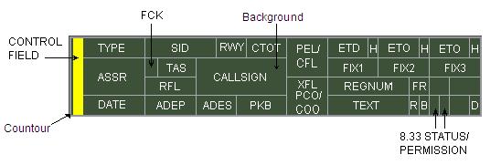 XFL COO/PCO REGNUM FR DATE ADEP ADES TEXT R B 8.33 Status N:Hiçbirisi) 8.