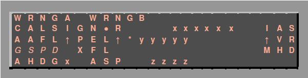 Resim 59 Büyütülmüş Mod Kontrollü AIS Track (ACC) xxxxxx= SCT/TYPE/W/ RNAV yyyyy= OUTFX/SCTFX/ADES zzzz=arc/rocd 0. Satır WARNING A 5.2.4.16 de açıklanmıştır. WARNING B 5.2.4.16 de açıklanmıştır. 1.