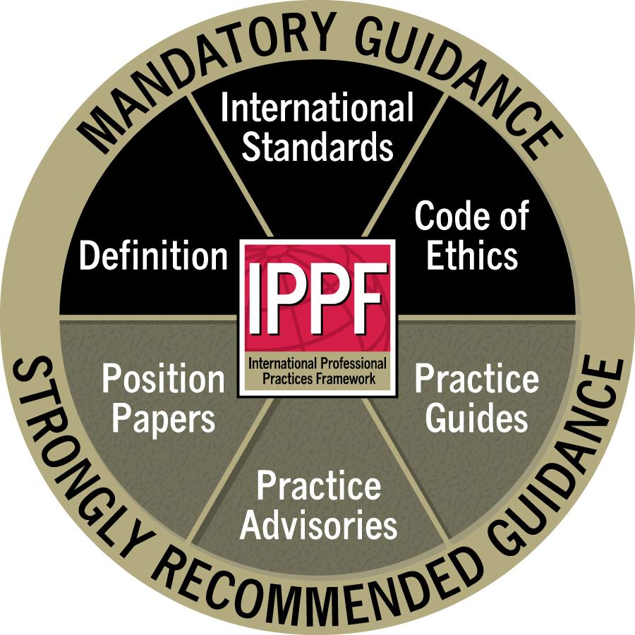 The Standards Mandatory Element Under International Professional Practices