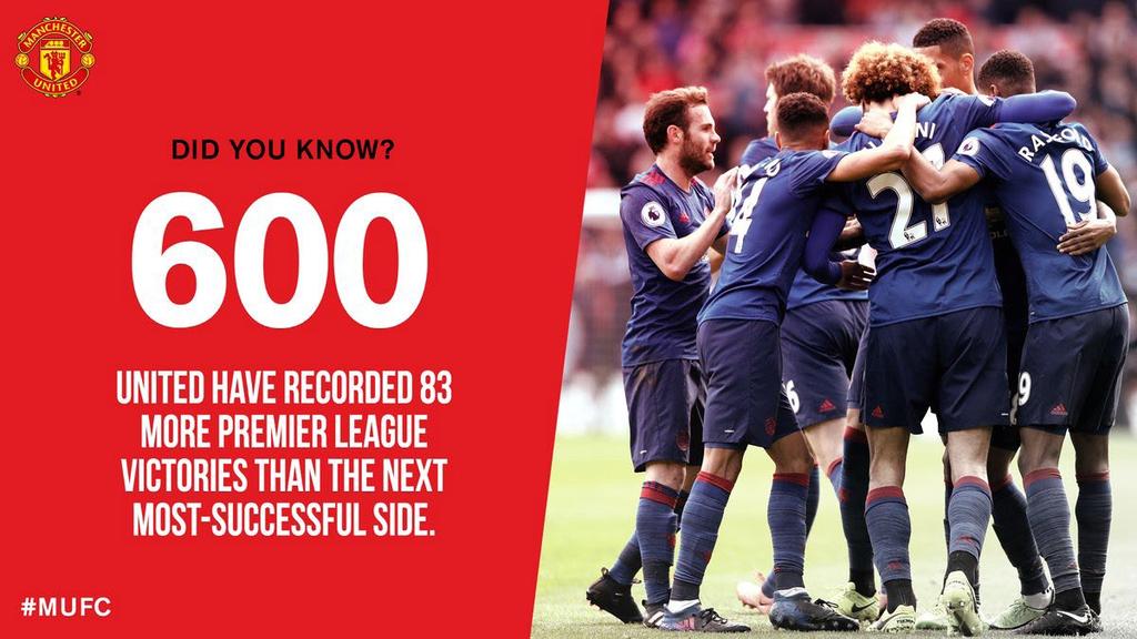 NUMBERS Middlesbrough engelini 3-1 ile geçen Manchester United 600.
