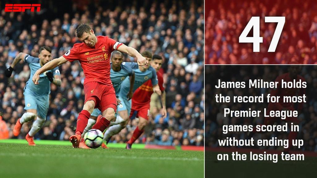 NUMBERS Bireysel rekorlardan devam edelim, Liverpool un kaptanlarından James Milner 1-1 biten Manchester City maçında eski takımına golü atan isim oldu ve gol attığı maçlarda takımının kaybetmemesi