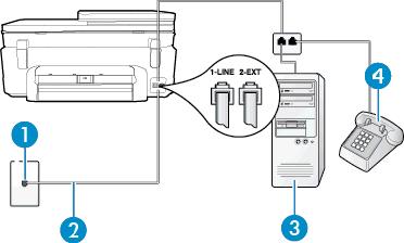 Bilgisayarınızda iki telefon bağlantı noktası varsa, yazıcıyı aşağıda açıklandığı gibi kurun: Yazıcının arkadan görünümü 1 Telefon prizi 2 1-LINE bağlantı noktasına bağlanmak için, yazıcıyla birlikte