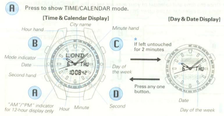 TIME/CALENDAR (Saat/Takvim) MODU Saatinizin takvimi, 2001 yılından 2050 yılına kadar, Şubat ayları da dahil olmak üzere otomatik olarak ayarlar.