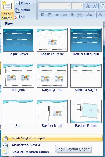 Resim 2.4: Slayt çoğaltma yöntemi Çoğaltılmak istenilen slaytlar, Slayt Paneli nden seçilir ve Kopyala komutuna tıklanır, daha sonra yine slayt paneli üzerinde boģ bir yerde YapıĢtır komutu tıklanır.