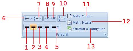 13 Biçimlendirmeyi Temizle: Seçili metin üzerindeki tüm biçimlendirmeleri temizlemek için kullanılır. Metin üzerindeki yazı biçimlendirmelerinin yanı sıra paragraf biçimlendirmesi de önemlidir.